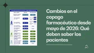 Cambios en el copago farmacéutico desde mayo de 2026: Qué deben saber los pacientes