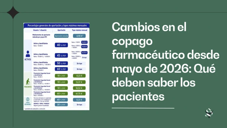 Cambios en el copago farmacéutico desde mayo de 2026: Qué deben saber los pacientes 
